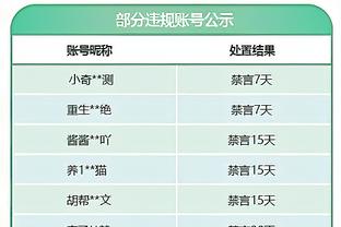 青岛vs浙江大名单：青岛新援穆迪有望首秀 浙江队卡里克-琼斯在列